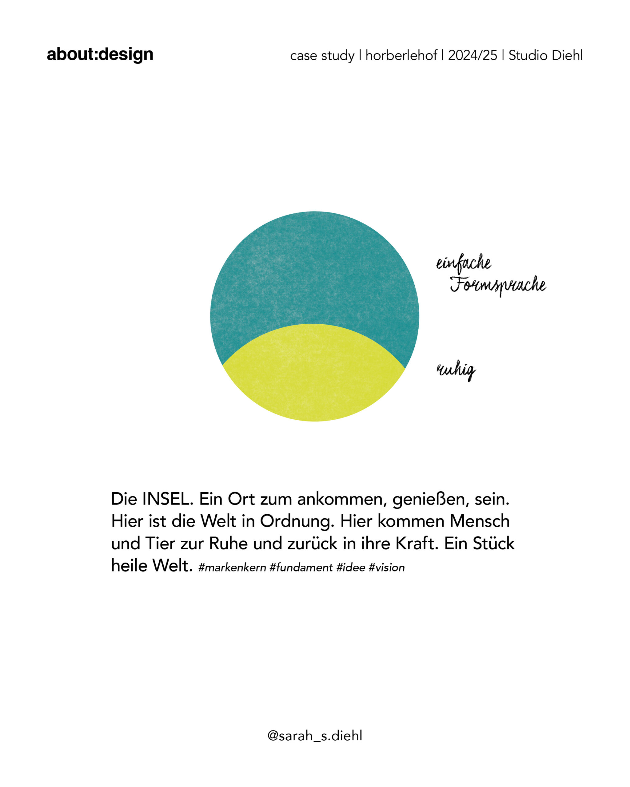 study-case-horberlehof4