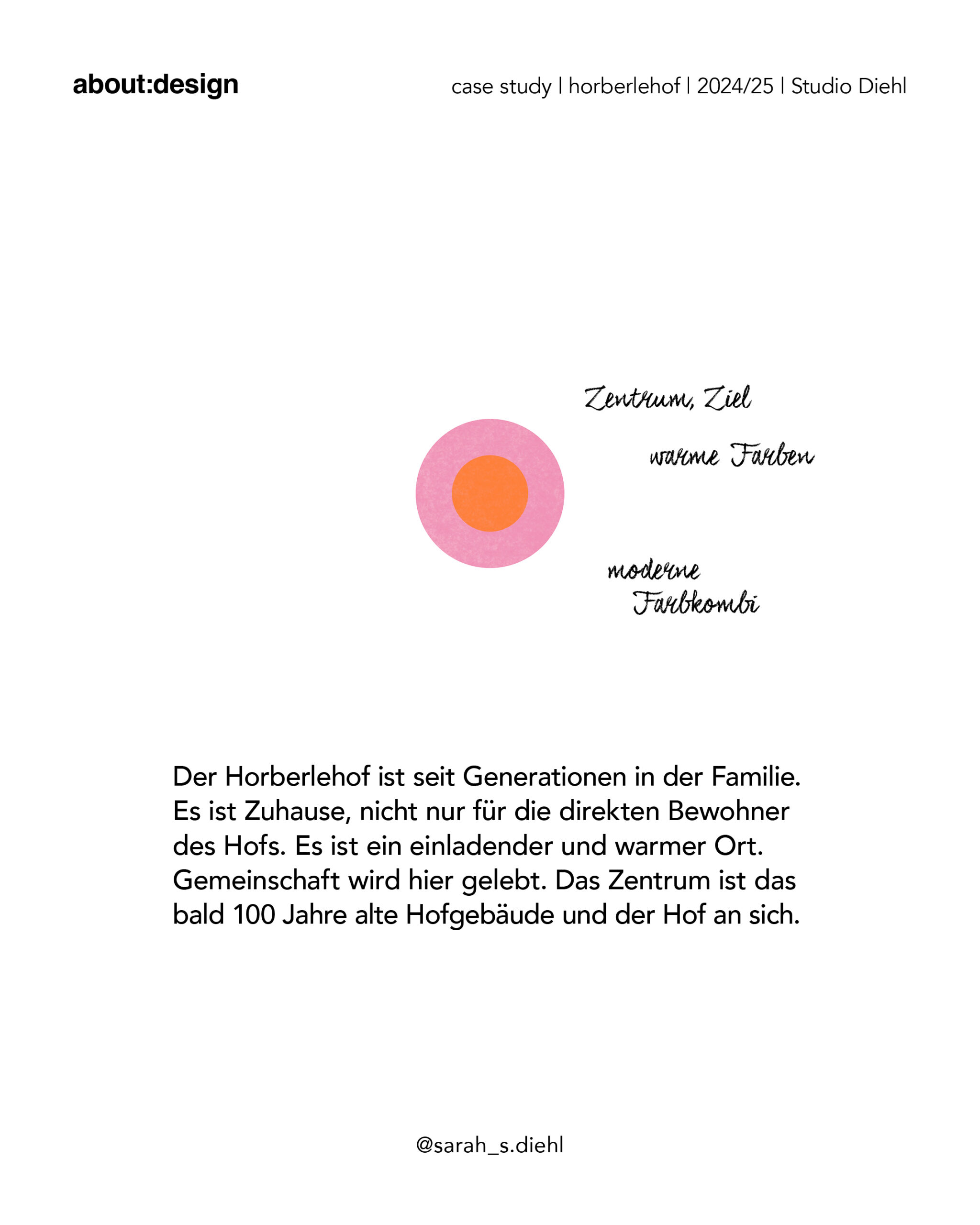 study-case-horberlehof5